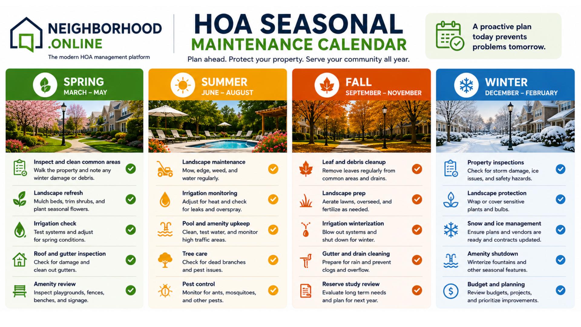 HOA Seasonal Maintenance Calendar